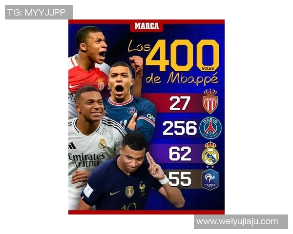 姆巴佩领衔巴黎重返巅峰 新赛季目标突破个人极限助力球队夺冠